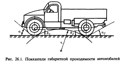 Автомобильный и тракторный транспорт (часть 2)