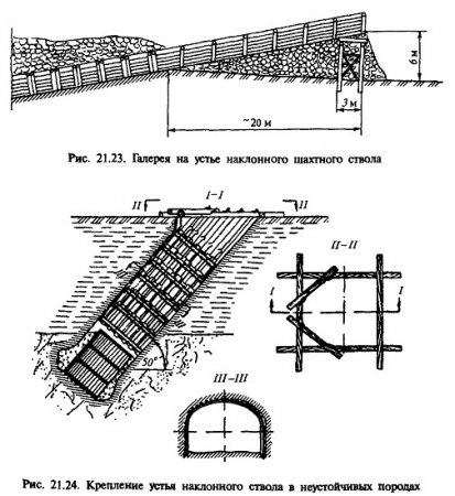 Сооружение устья наклонного ствола шахты